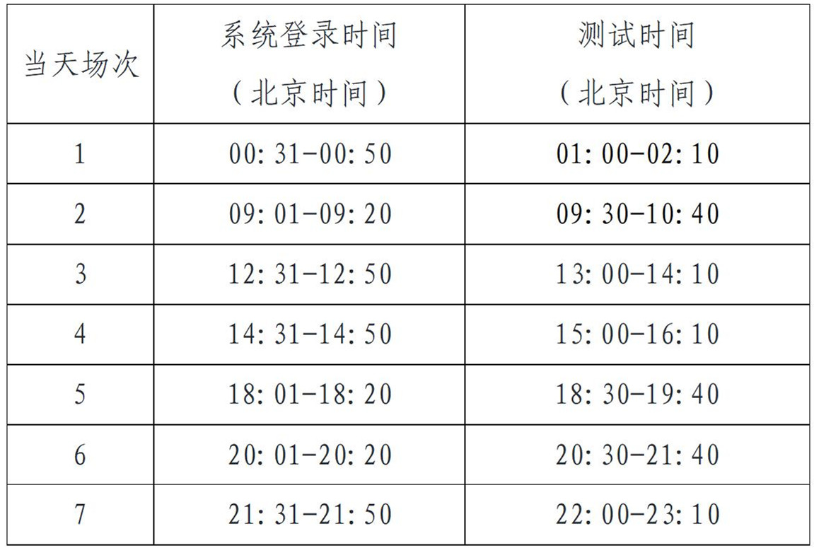 1級(jí)公測時(shí)間.jpg