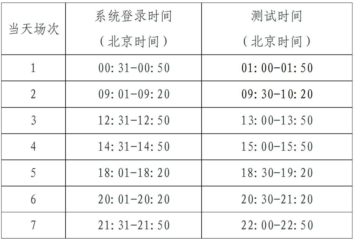 2級(jí)公測時(shí)間.jpg