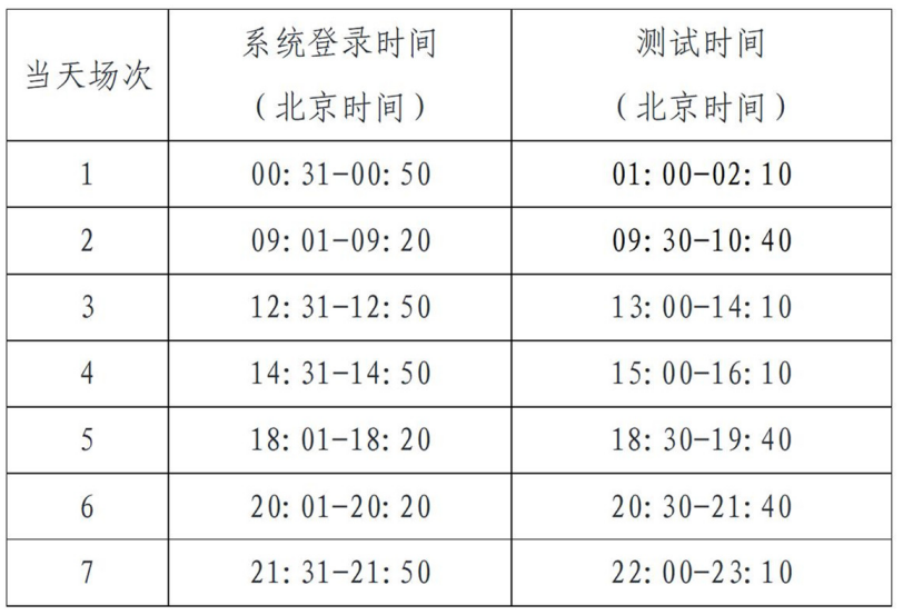 CEC1級(jí).png