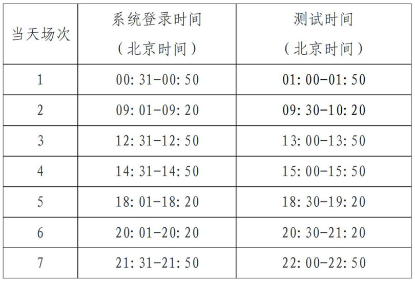 CEC2級(jí).png