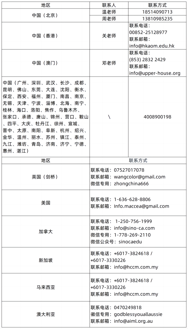 CEC1級(jí)長600.png