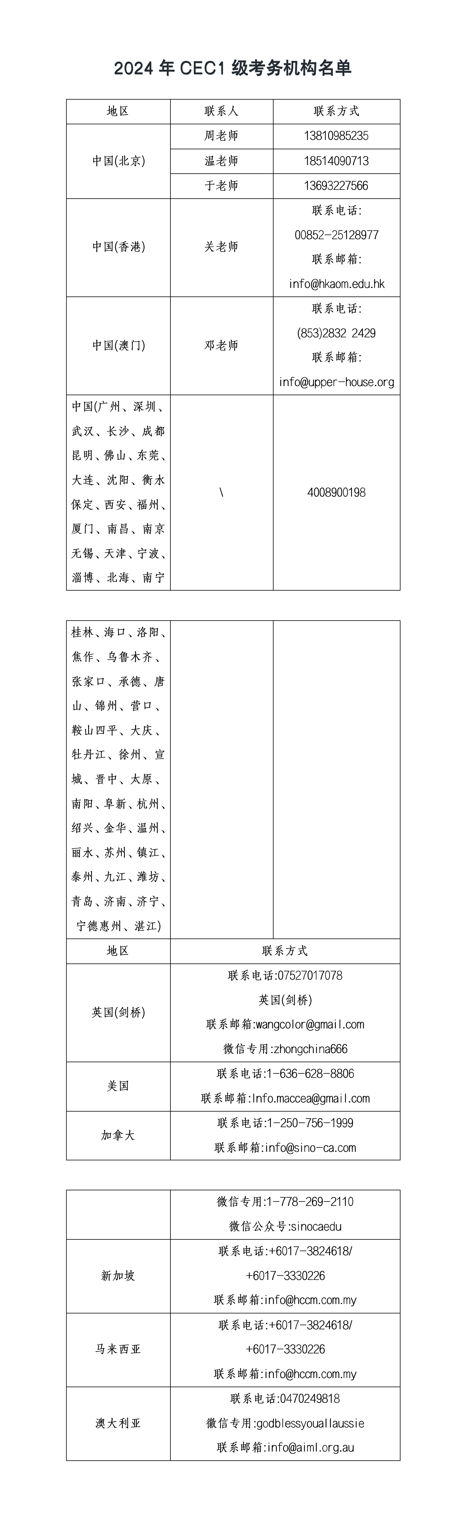 2024下半年中國國際語言能力測試（CEC）1級(jí)考試報(bào)名通知.png